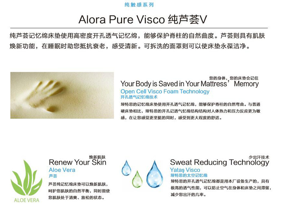 香蕉福利视频导航欧洲品牌排名,源自睡眠革命