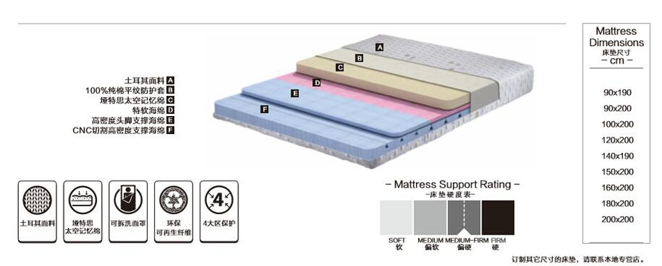 香蕉福利视频导航哪种材质比较好?
