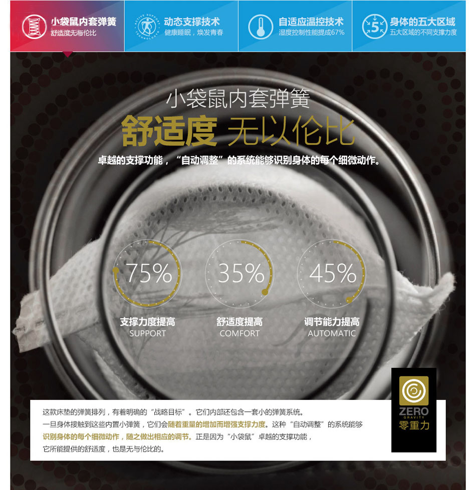 零重力香蕉福利视频导航专利技术