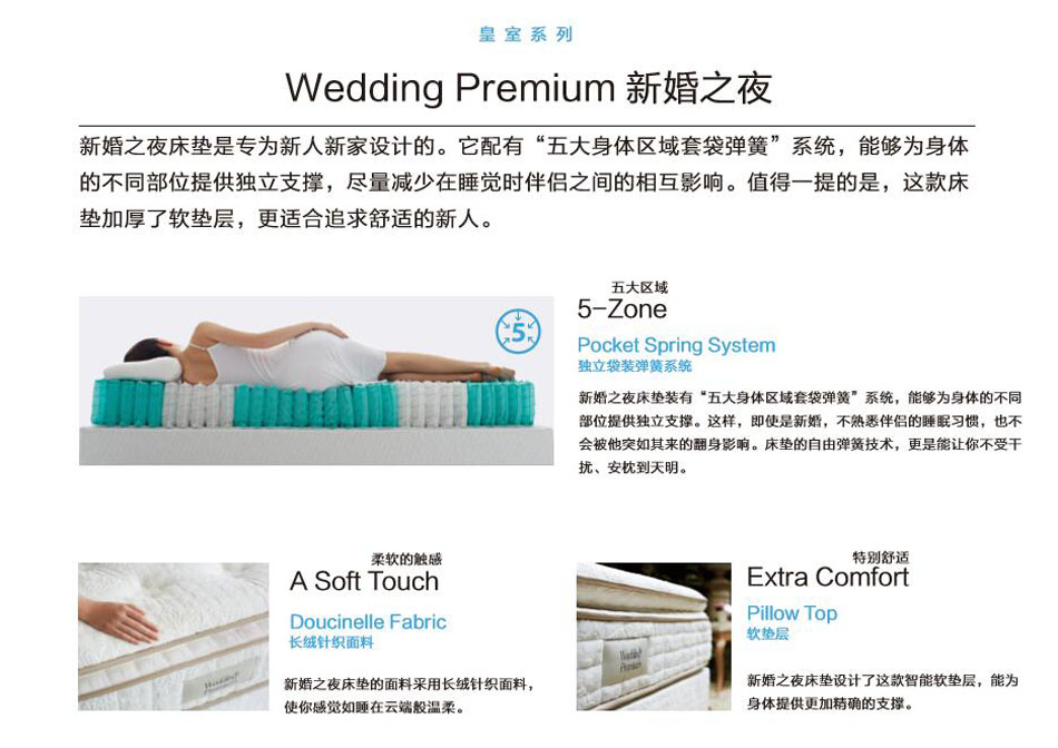 香蕉视频网址新婚之夜香蕉福利视频导航专利技术