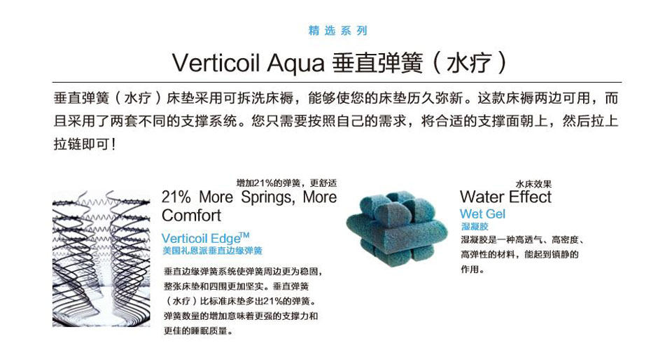 垂直弹簧水疗香蕉福利视频导航专利