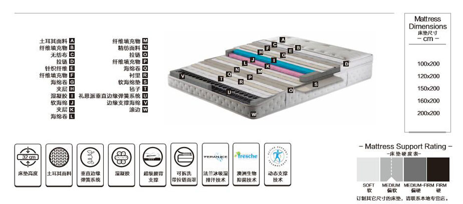 垂直弹簧水疗香蕉福利视频导航材料