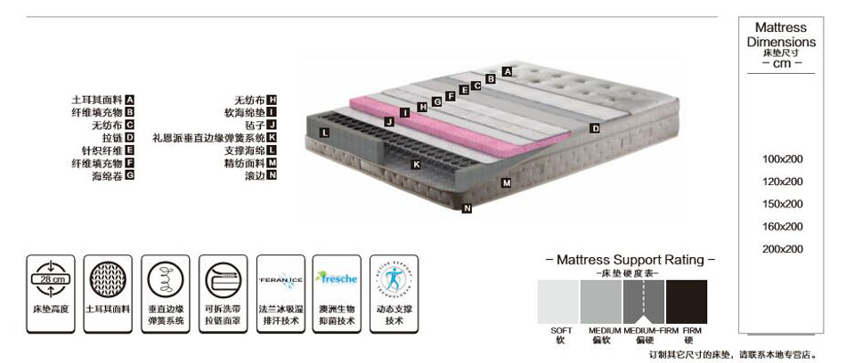 垂直弹簧柔性香蕉福利视频导航材料