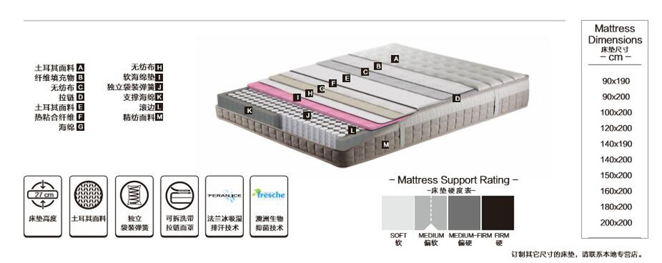 清凉行动香蕉福利视频导航材料