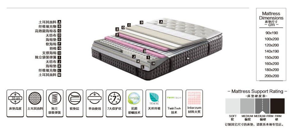 香蕉视频网址女公爵香蕉福利视频导航材料