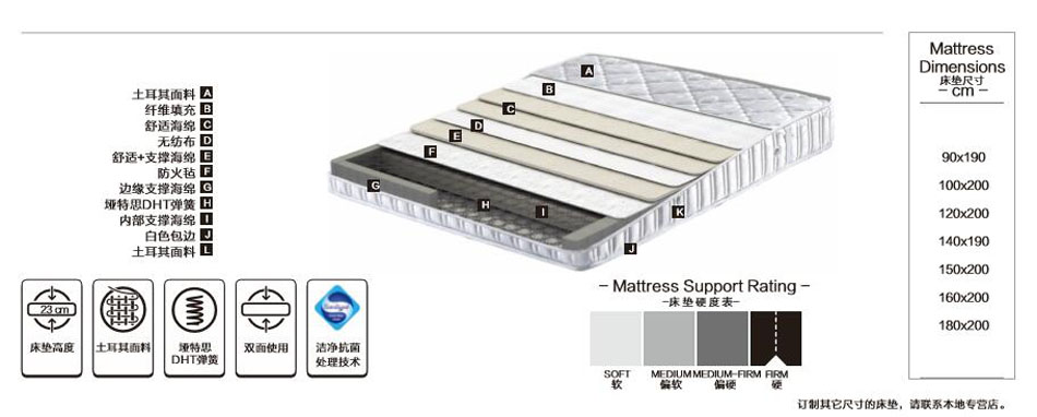 香蕉视频网址多效香蕉福利视频导航材料