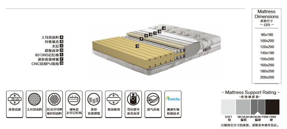香蕉视频网址极舒香蕉福利视频导航材料