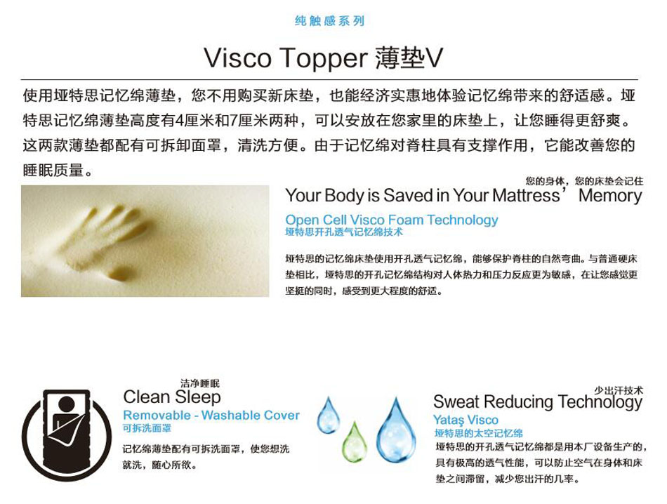 香蕉视频网址薄垫专利技术