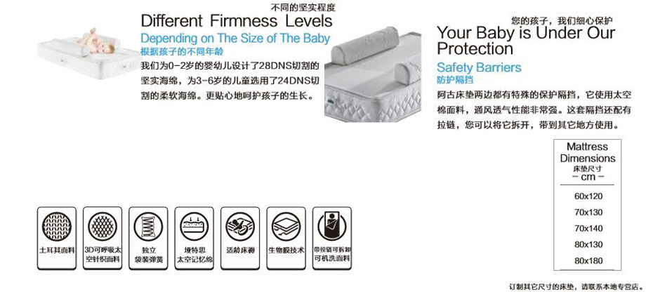 香蕉视频网址阿古童婴香蕉福利视频导航材质