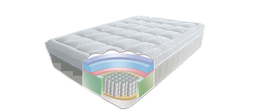 欧洲进口香蕉福利视频导航一般使用什么材质？